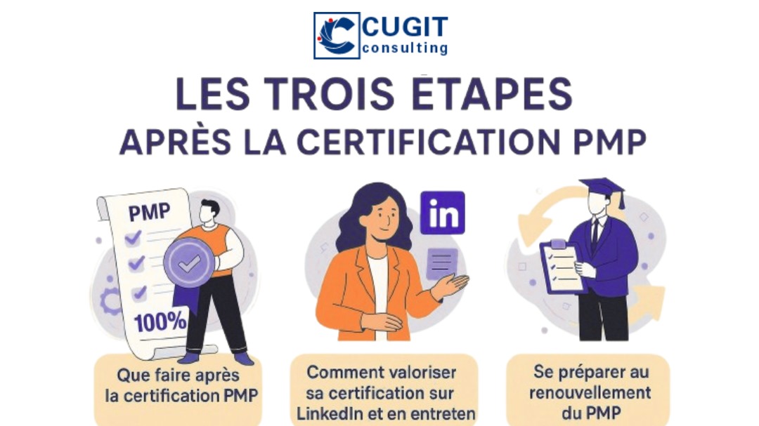 les etapes apres la certification pmp
